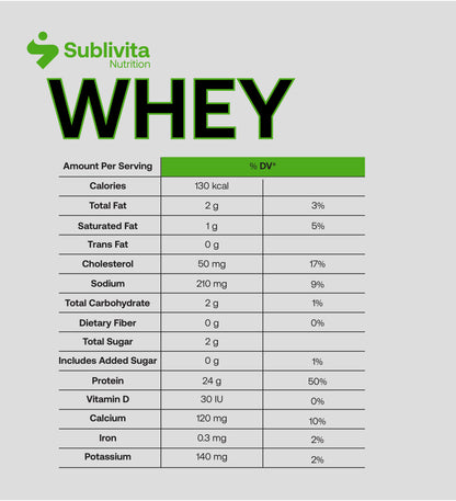 Sublivita WHEY ONE 2048 GR