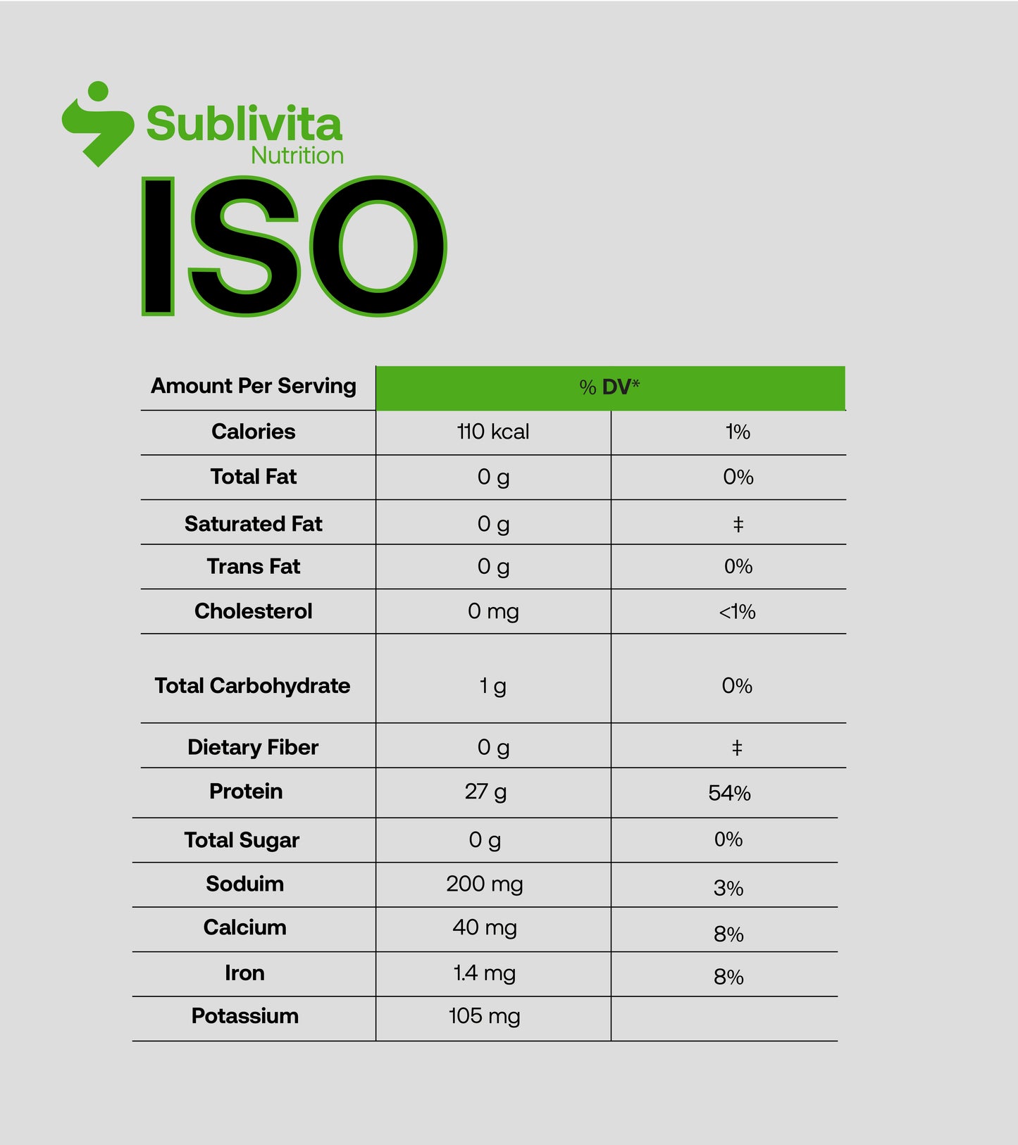 Sublivita ISO - 2112 GR